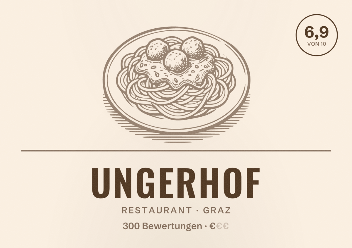 Illustriertes Poster von Ungerhof, Restaurant in Graz: Bewertung 6,9 von 10 aus 300 Bewertungen, Preisniveau €