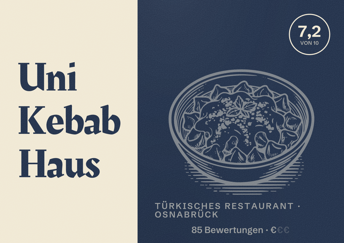 Illustriertes Poster von Uni Kebab Haus, Türkisches Restaurant in Osnabrück: Bewertung 7,2 von 10 aus 85 Bewertungen, Preisniveau €