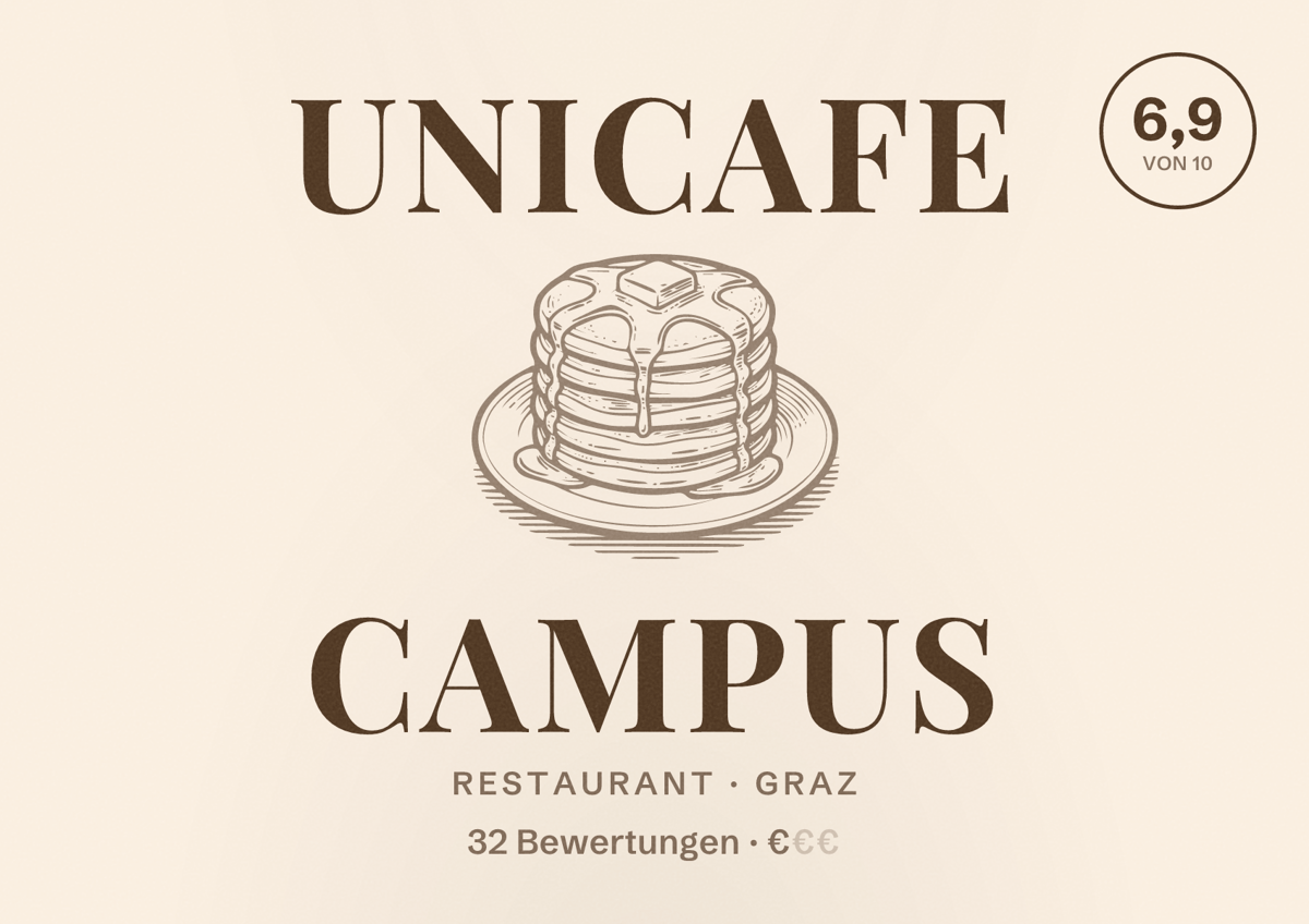 Illustriertes Poster von Unicafe Campus, Restaurant in Graz: Bewertung 6,9 von 10 aus 32 Bewertungen, Preisniveau €