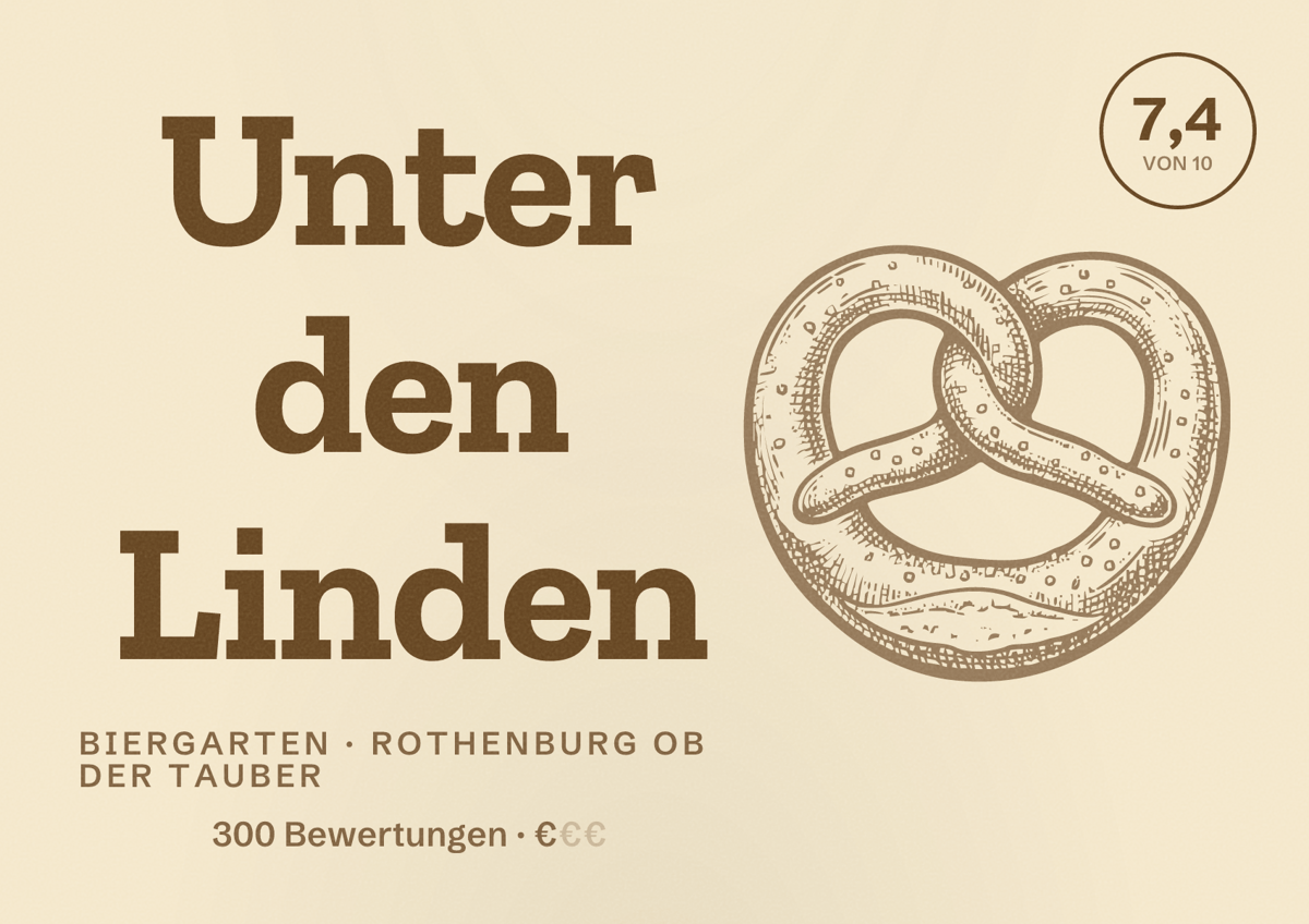 Illustriertes Poster von Unter den Linden, Biergarten in Rothenburg ob der Tauber: Bewertung 7,4 von 10 aus 300 Bewertungen, Preisniveau €