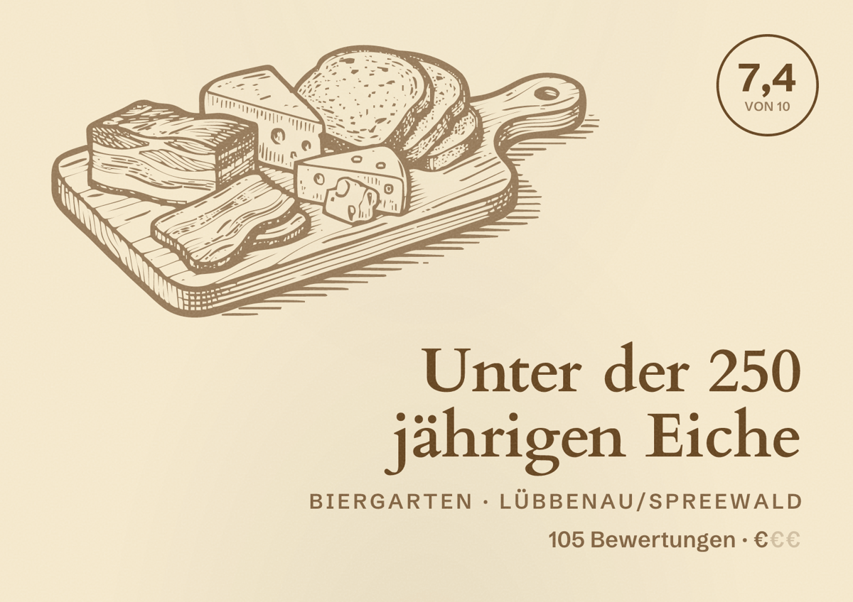Illustriertes Poster von Unter der 250 jährigen Eiche, Biergarten in Lübbenau/Spreewald: Bewertung 7,4 von 10 aus 105 Bewertungen, Preisniveau €