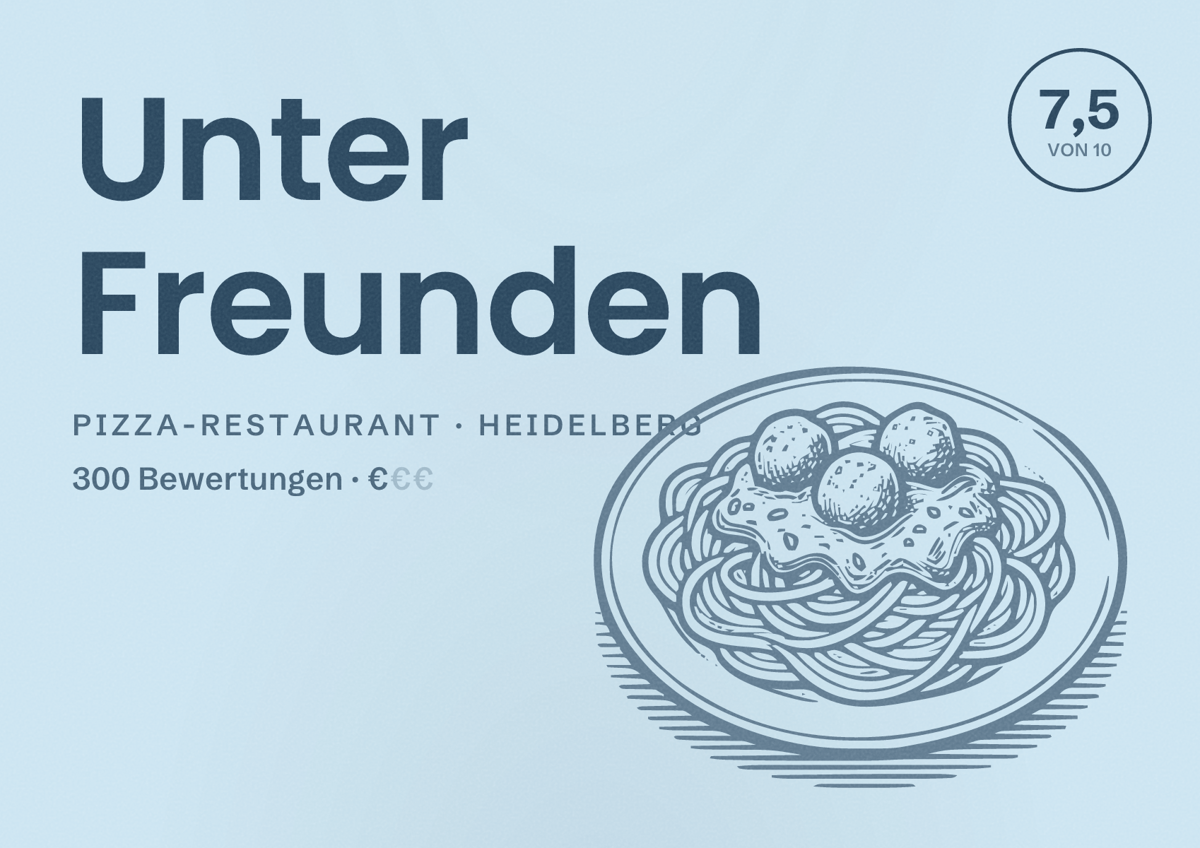 Illustriertes Poster von Unter Freunden, Pizza-Restaurant in Heidelberg: Bewertung 7,5 von 10 aus 300 Bewertungen, Preisniveau €