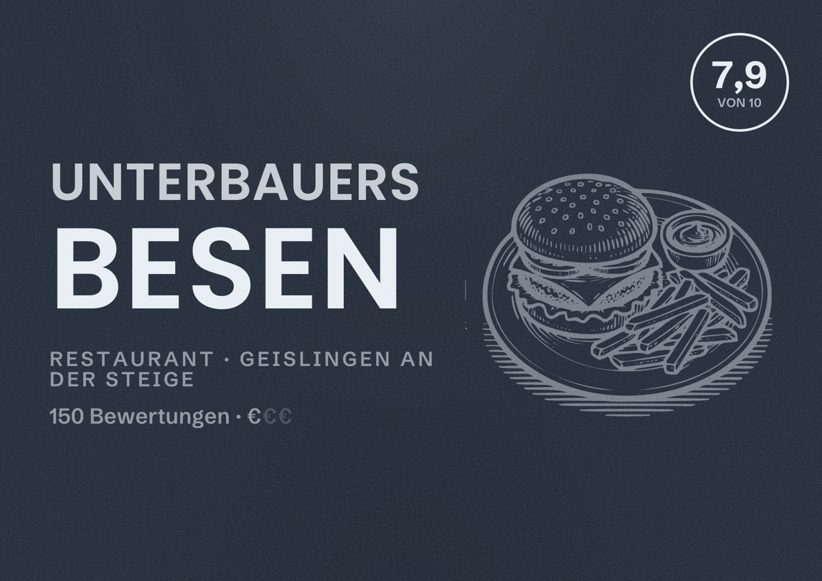 Illustriertes Poster von Unterbauers Besen, Restaurant in Geislingen an der Steige: Bewertung 7,9 von 10 aus 150 Bewertungen, Preisniveau €