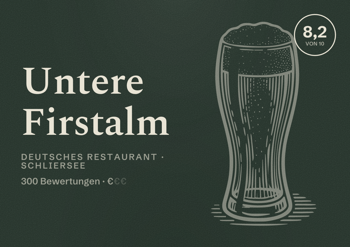 Illustriertes Poster von Untere Firstalm, Deutsches Restaurant in Schliersee: Bewertung 8,2 von 10 aus 300 Bewertungen, Preisniveau €