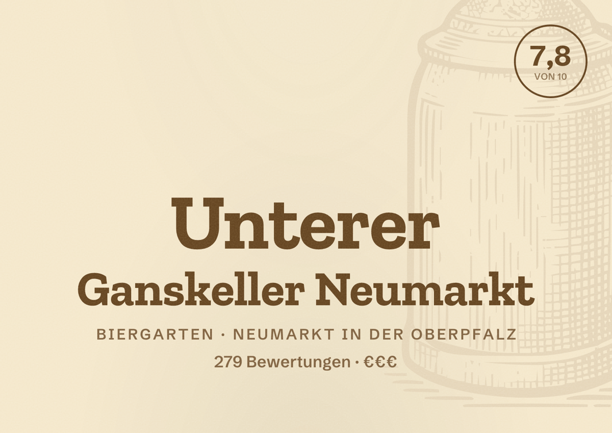 Illustriertes Poster von Unterer Ganskeller Neumarkt, Biergarten in Neumarkt in der Oberpfalz: Bewertung 7,8 von 10 aus 279 Bewertungen, Preisniveau €€€
