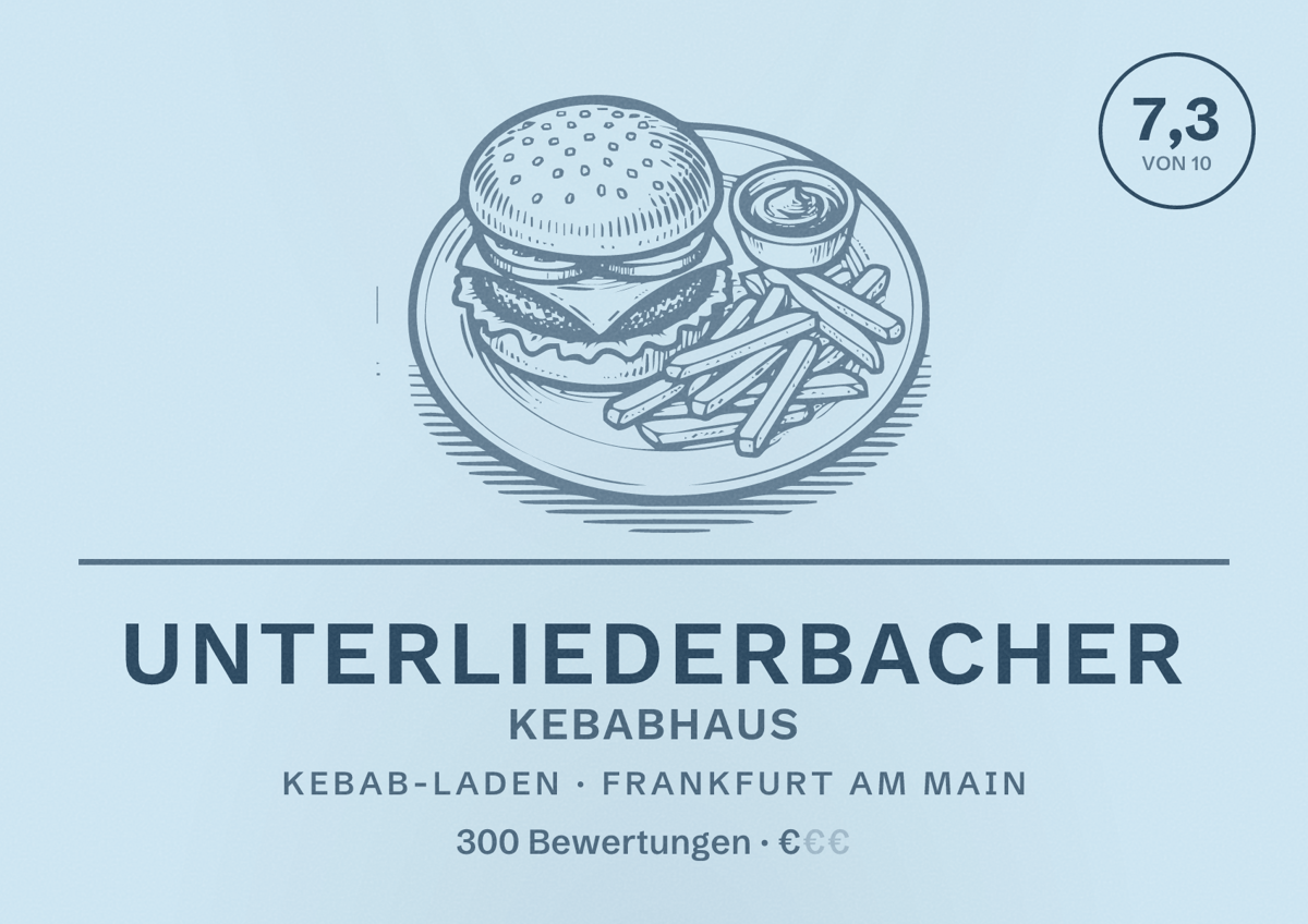 Illustriertes Poster von Unterliederbacher Kebabhaus, Kebab-Laden in Frankfurt am Main: Bewertung 7,3 von 10 aus 300 Bewertungen, Preisniveau €