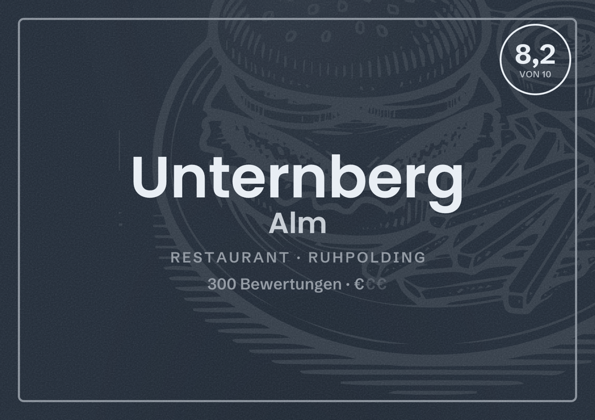 Illustriertes Poster von Unternberg Alm, Restaurant in Ruhpolding: Bewertung 8,2 von 10 aus 300 Bewertungen, Preisniveau €
