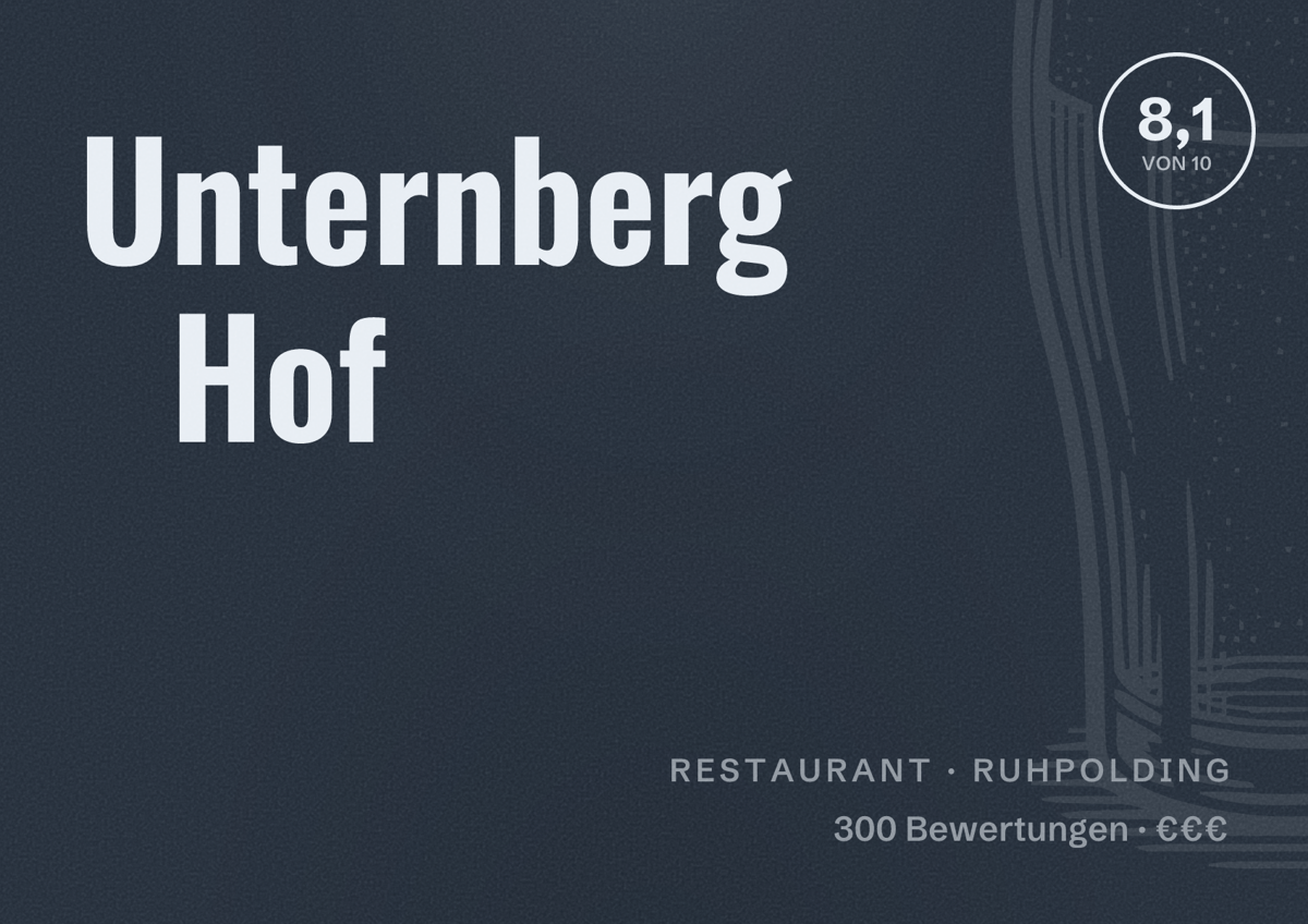 Illustriertes Poster von Unternberg Hof, Restaurant in Ruhpolding: Bewertung 8,1 von 10 aus 300 Bewertungen, Preisniveau €€€