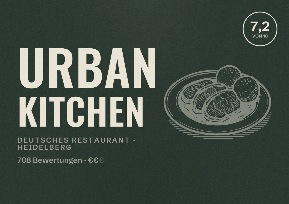 Illustriertes Poster von urban kitchen, Deutsches Restaurant in Heidelberg: Bewertung 7,2 von 10 aus 708 Bewertungen, Preisniveau €€