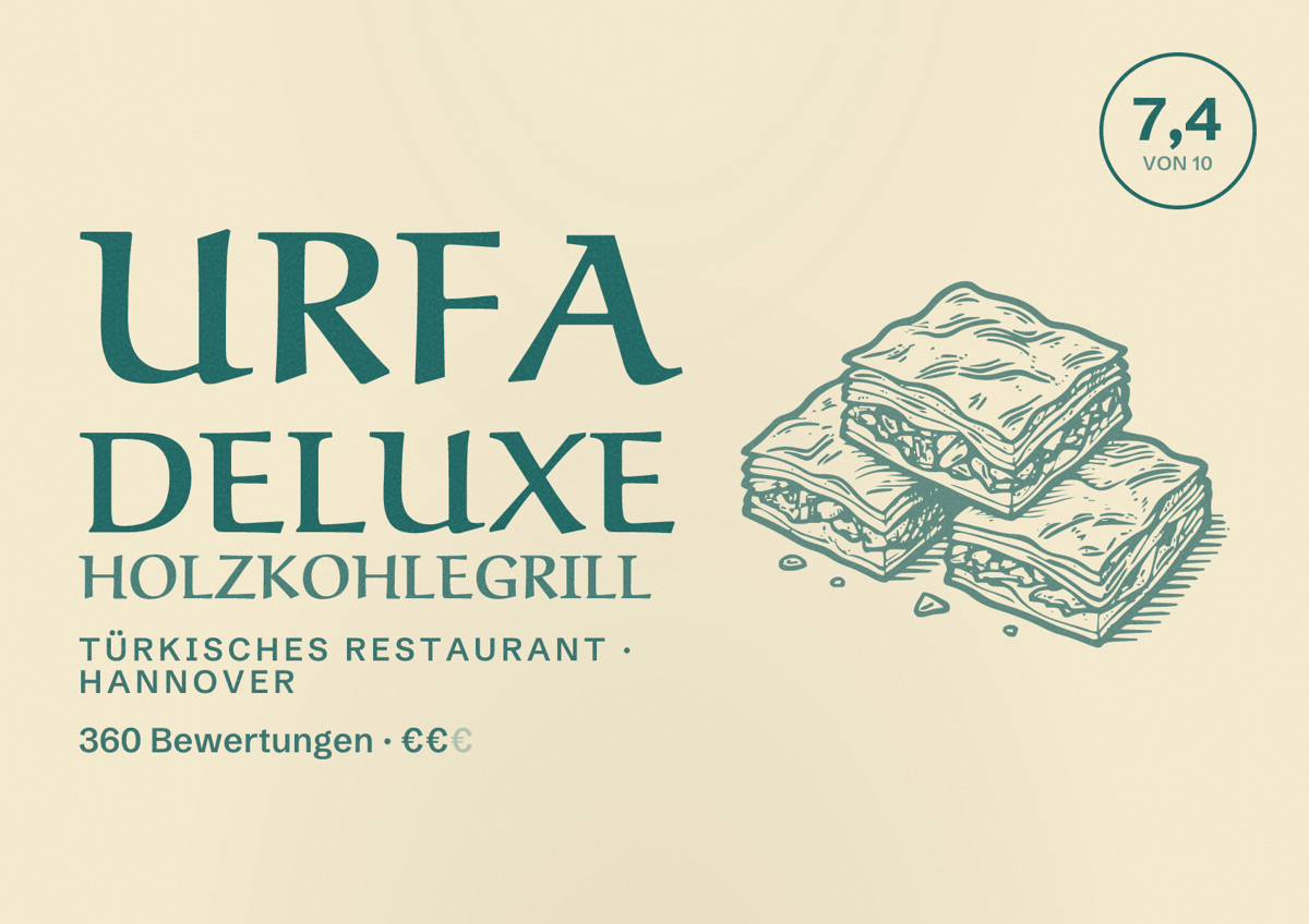 Illustriertes Poster von Urfa Deluxe Holzkohlegrill, Türkisches Restaurant in Hannover: Bewertung 7,4 von 10 aus 360 Bewertungen, Preisniveau €€