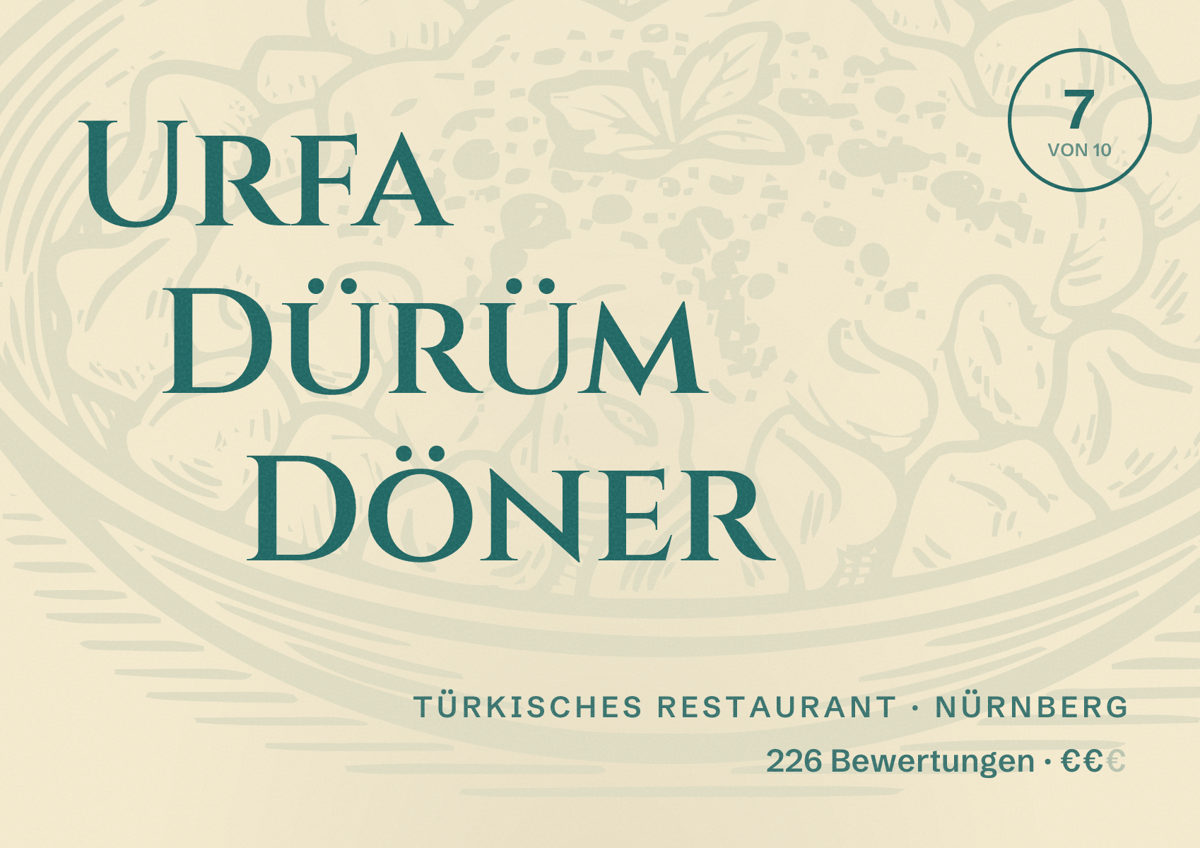 Illustriertes Poster von Urfa Dürüm Döner, Türkisches Restaurant in Nürnberg: Bewertung 7,0 von 10 aus 226 Bewertungen, Preisniveau €€