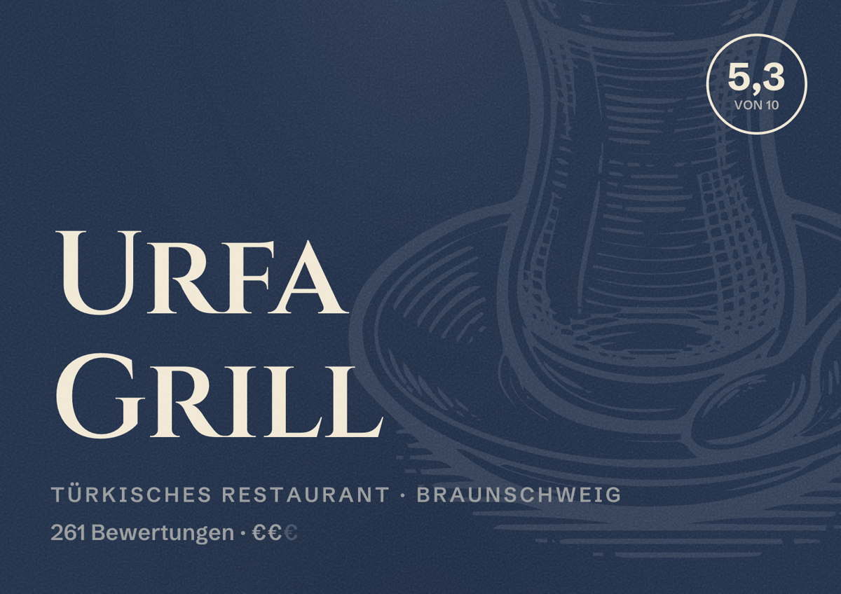 Illustriertes Poster von Urfa Grill, Türkisches Restaurant in Braunschweig: Gästebewertung 5,3 von 10 aus 261 Bewertungen