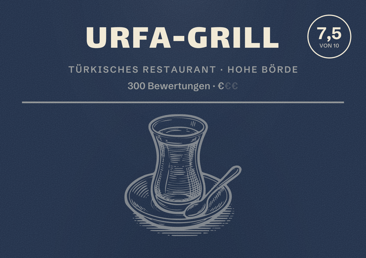 Illustriertes Poster von Urfa-Grill, Türkisches Restaurant in Hohe Börde: Bewertung 7,5 von 10 aus 300 Bewertungen, Preisniveau €