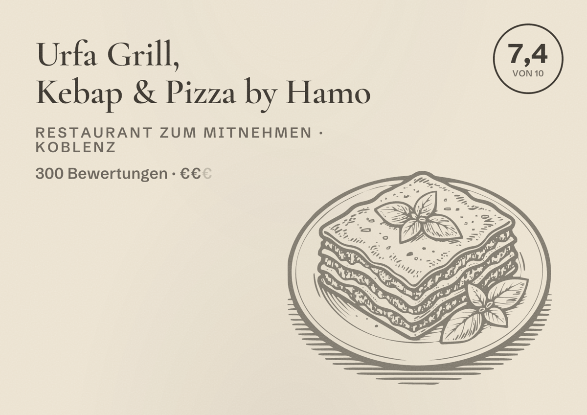 Illustriertes Poster von Urfa Grill, Kebap & Pizza by Hamo, Restaurant zum Mitnehmen in Koblenz: Bewertung 7,4 von 10 aus 300 Bewertungen, Preisniveau €€