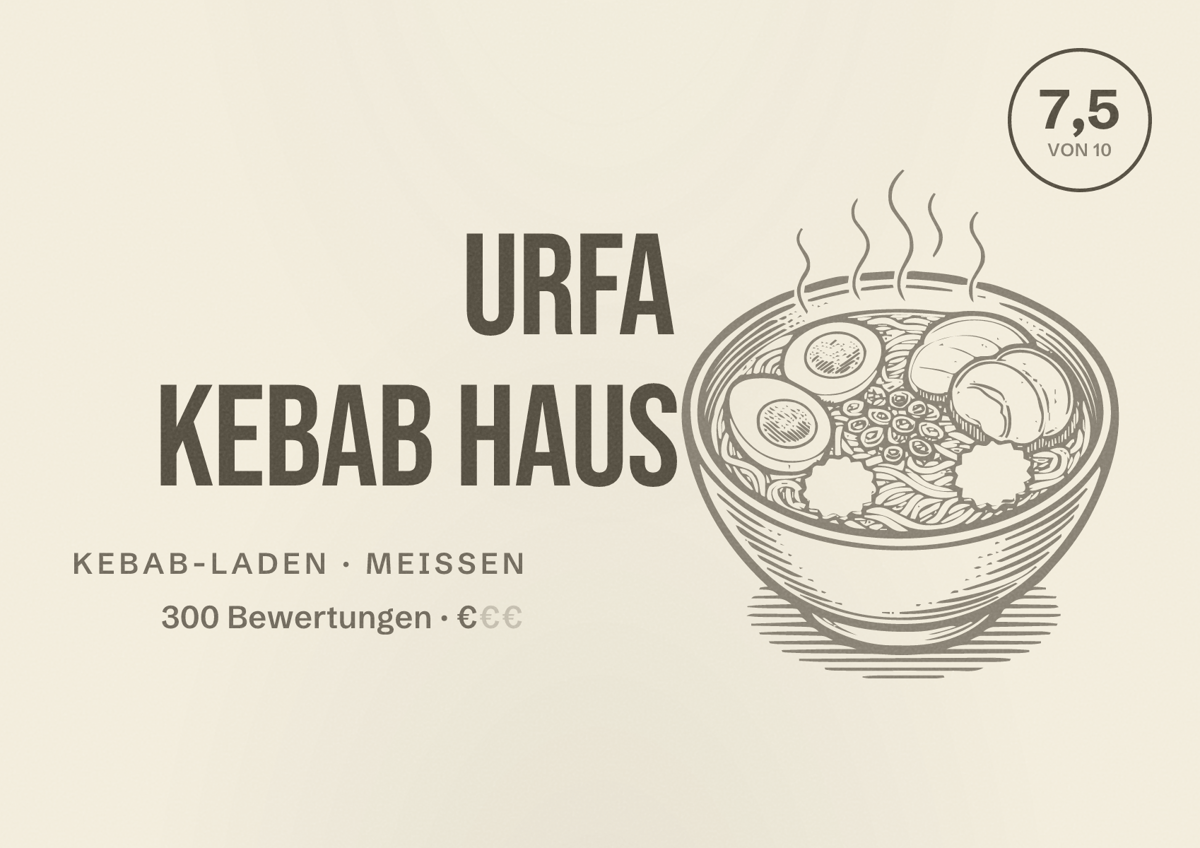 Illustriertes Poster von URFA Kebab Haus, Kebab-Laden in Meißen: Bewertung 7,5 von 10 aus 300 Bewertungen, Preisniveau €