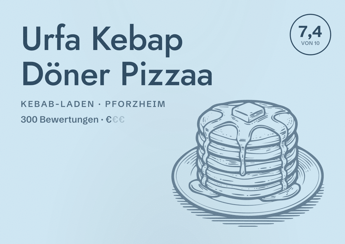Illustriertes Poster von Urfa Kebap Döner Pizzaa, Kebab-Laden in Pforzheim: Bewertung 7,4 von 10 aus 300 Bewertungen, Preisniveau €