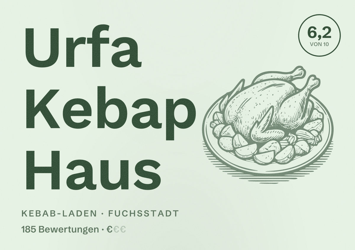 Illustriertes Poster von Urfa Kebap Haus, Kebab-Laden in Fuchsstadt: Bewertung 6,2 von 10 aus 185 Bewertungen, Preisniveau €