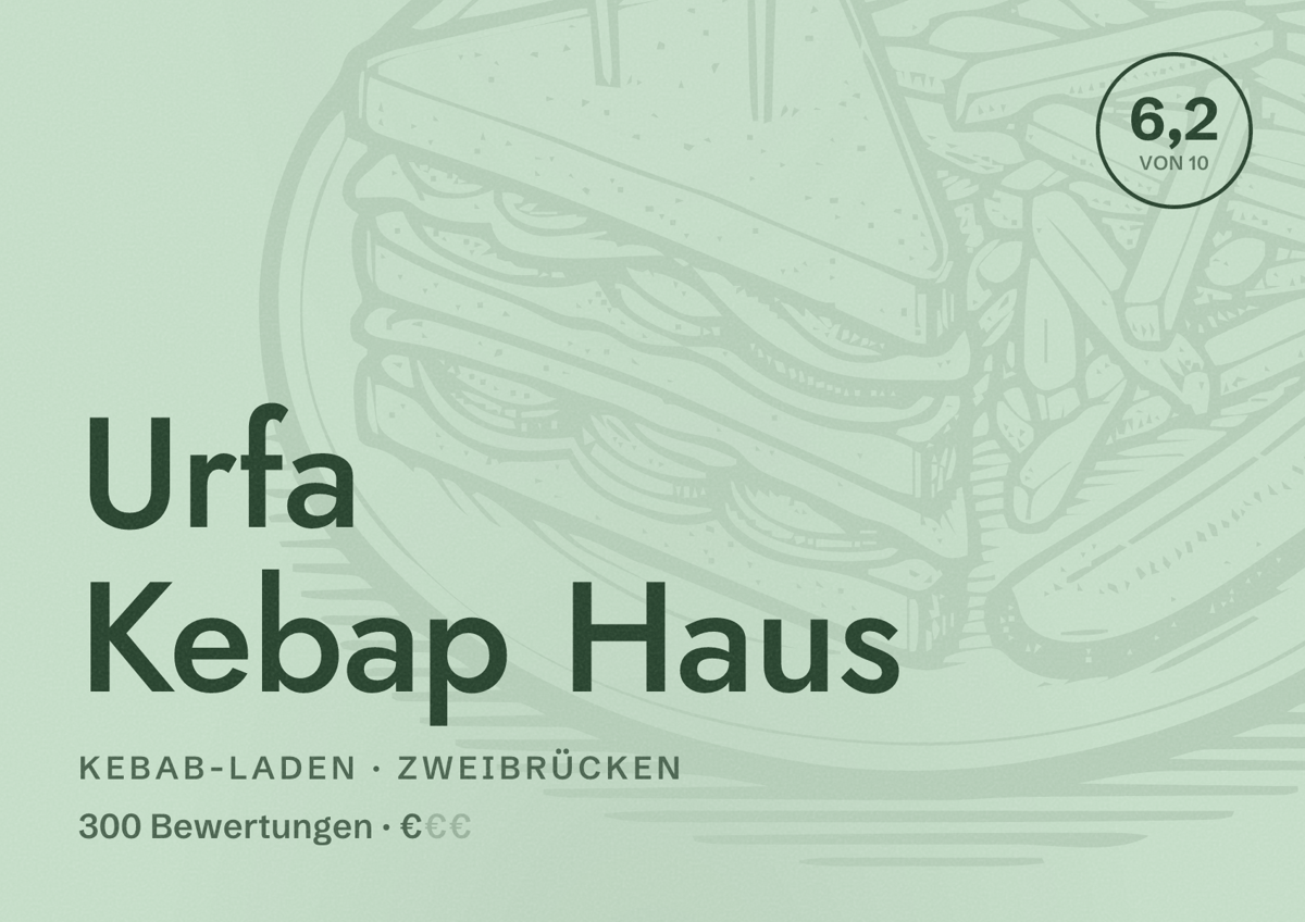 Illustriertes Poster von Urfa Kebap Haus, Kebab-Laden in Zweibrücken: Bewertung 6,2 von 10 aus 300 Bewertungen, Preisniveau €