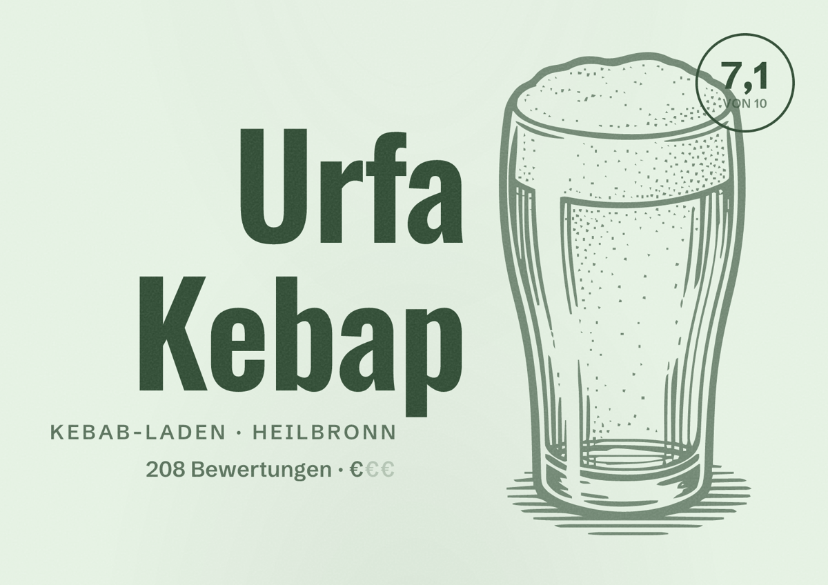Illustriertes Poster von Urfa Kebap, Kebab-Laden in Heilbronn: Bewertung 7,1 von 10 aus 208 Bewertungen, Preisniveau €