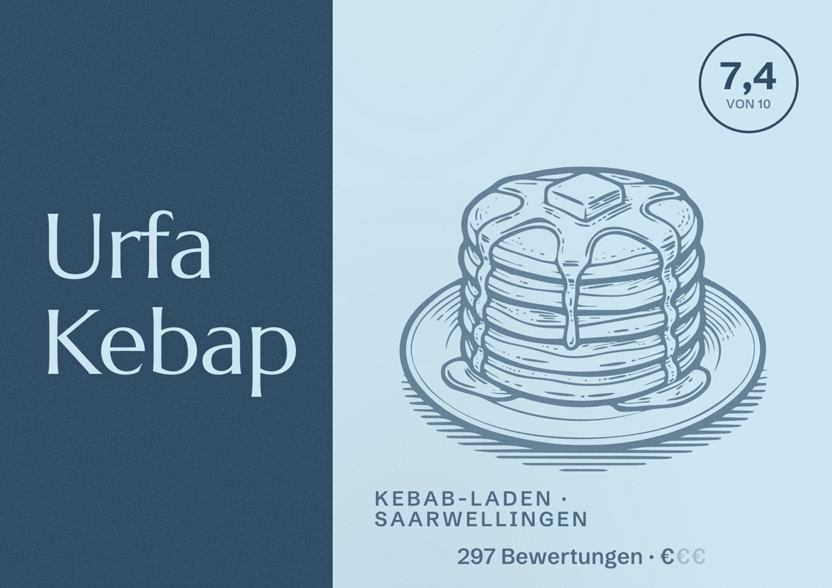Illustriertes Poster von Urfa Kebap, Kebab-Laden in Saarwellingen: Bewertung 7,4 von 10 aus 297 Bewertungen, Preisniveau €