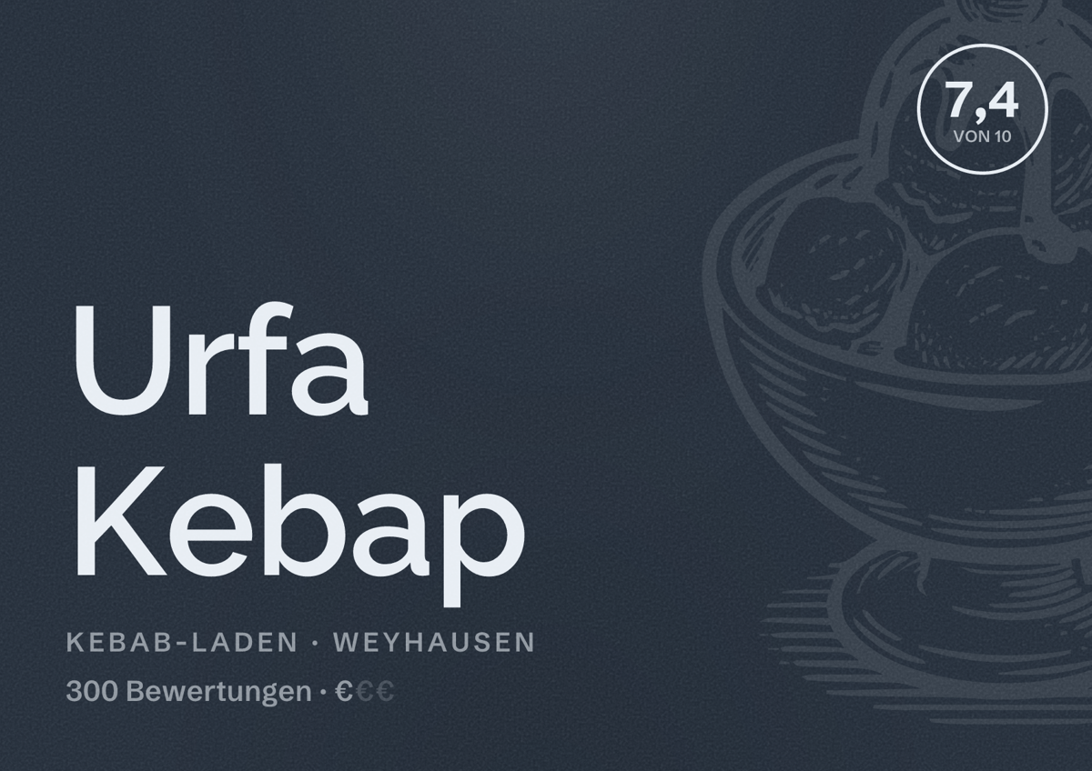 Illustriertes Poster von Urfa Kebap, Kebab-Laden in Weyhausen: Bewertung 7,4 von 10 aus 300 Bewertungen, Preisniveau €