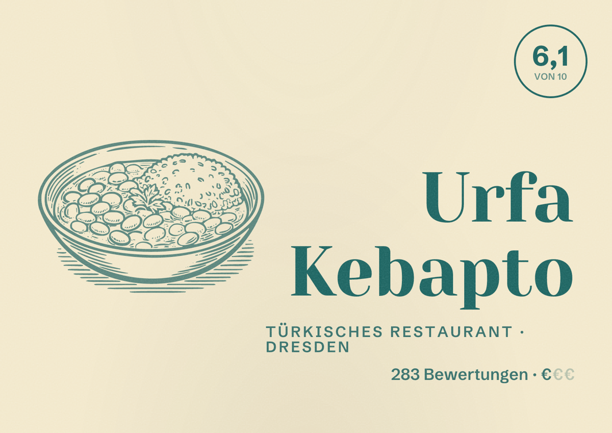 Illustriertes Poster von Urfa Kebapto, Türkisches Restaurant in Dresden: Bewertung 6,1 von 10 aus 283 Bewertungen, Preisniveau €