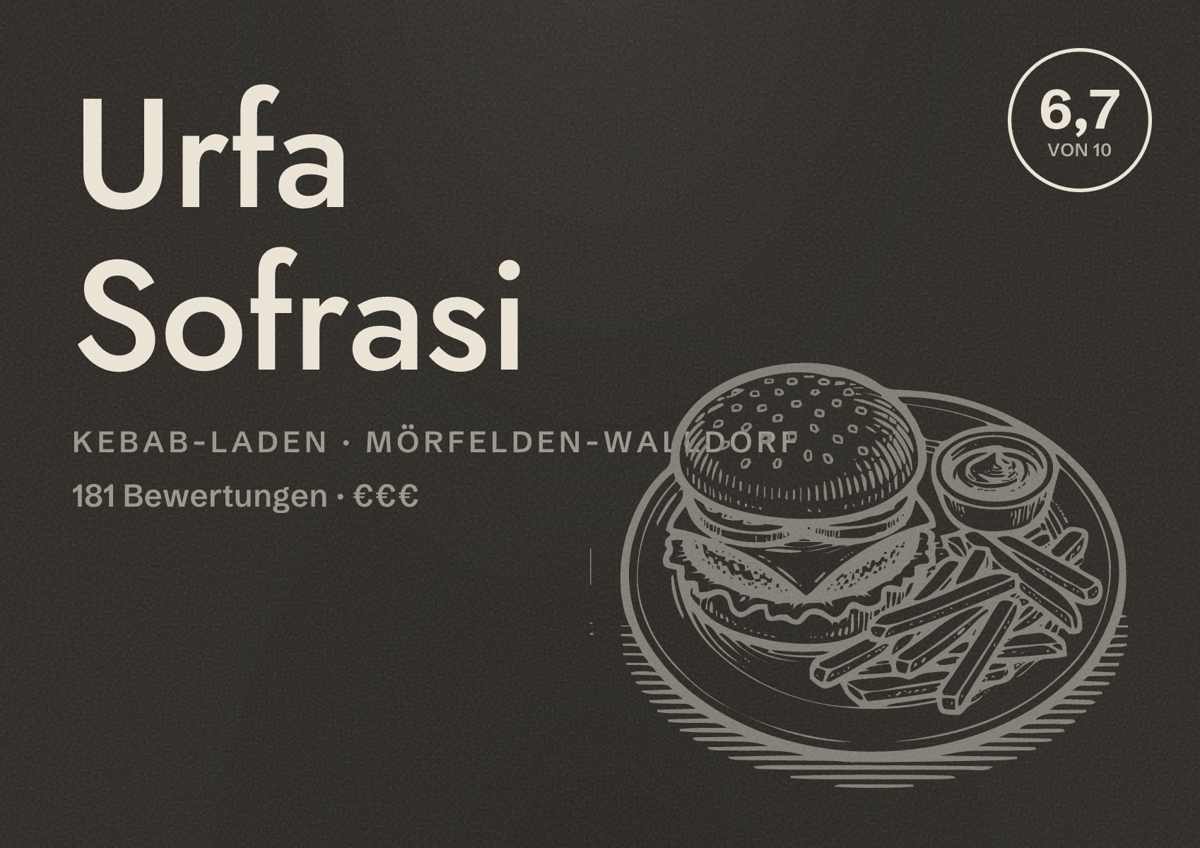 Illustriertes Poster von Urfa Sofrasi, Kebab-Laden in Mörfelden-Walldorf: Bewertung 6,7 von 10 aus 181 Bewertungen, Preisniveau €€€
