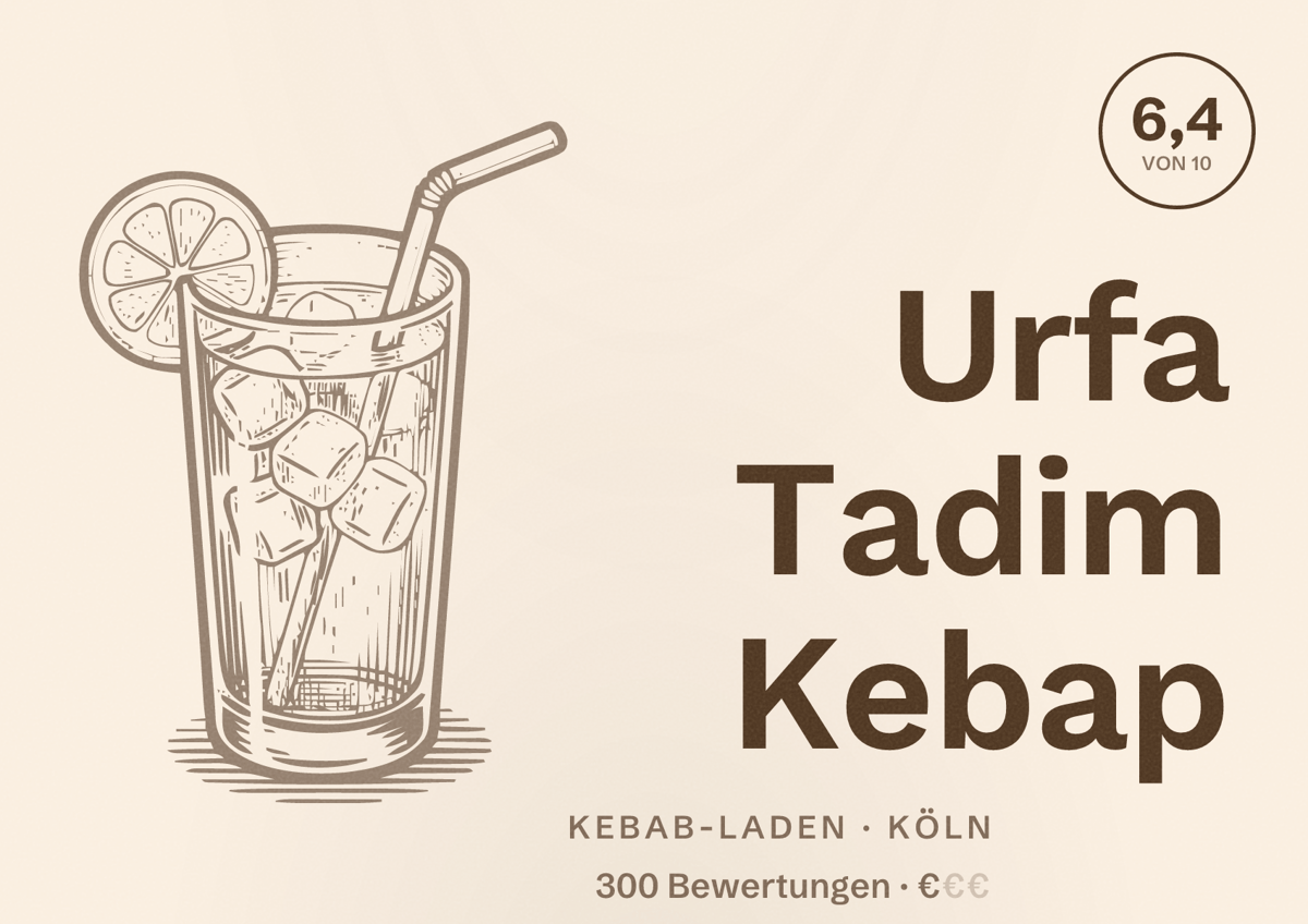 Illustriertes Poster von Urfa Tadim Kebap, Kebab-Laden in Köln: Bewertung 6,4 von 10 aus 300 Bewertungen, Preisniveau €