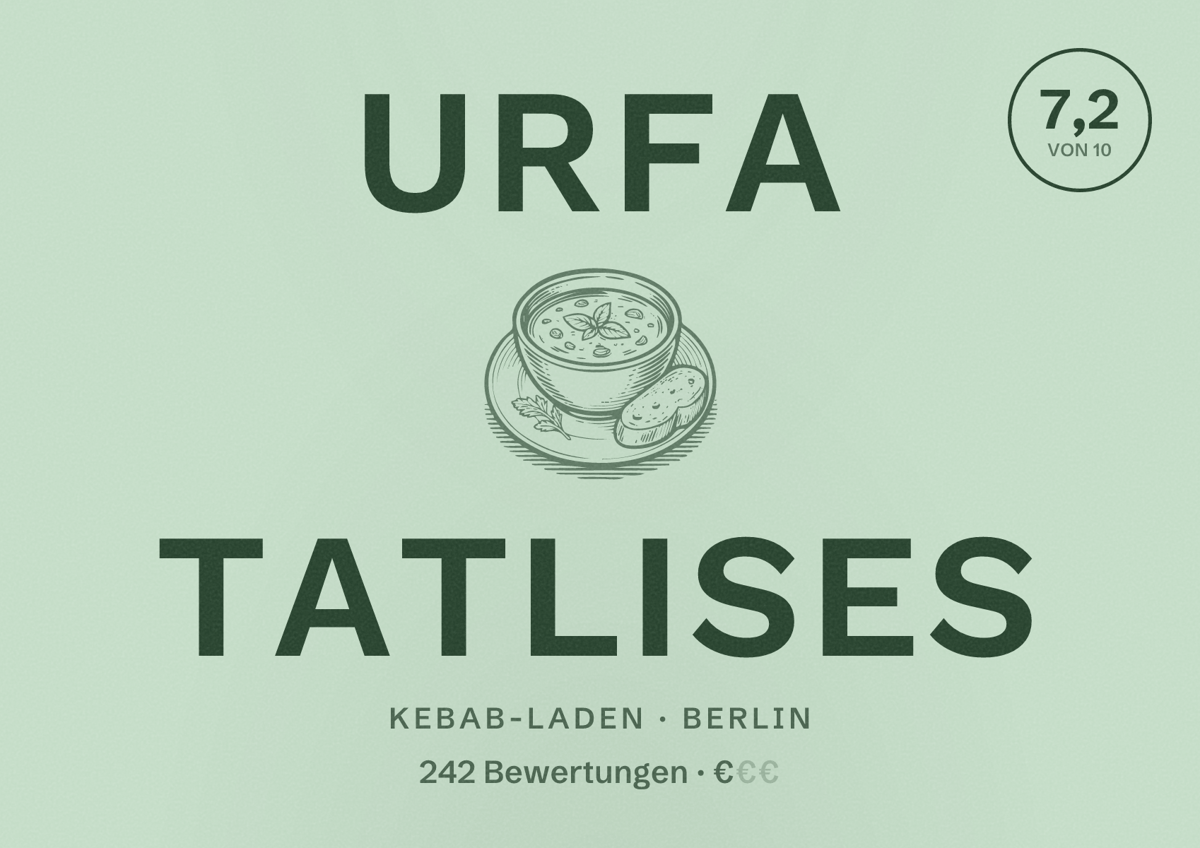Illustriertes Poster von Urfa Tatlises, Kebab-Laden in Berlin: Bewertung 7,2 von 10 aus 242 Bewertungen, Preisniveau €
