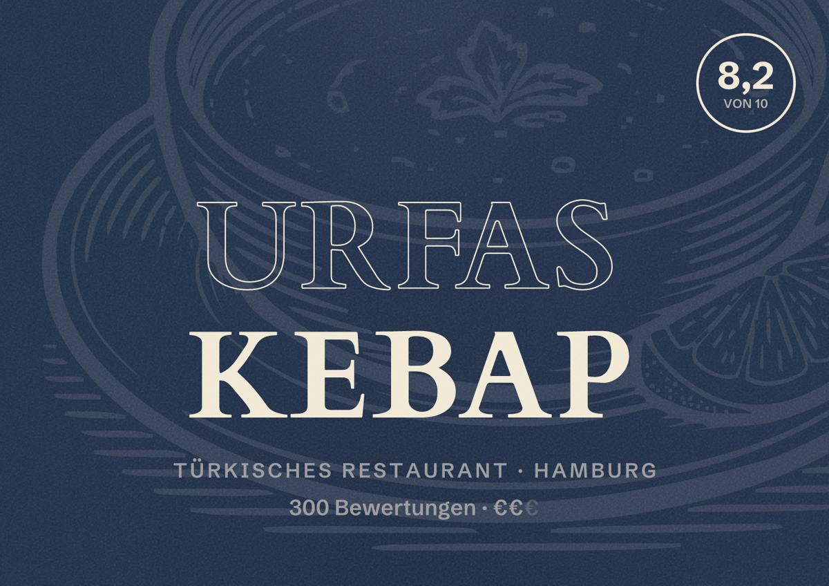 Illustriertes Poster von Urfas Kebap, Türkisches Restaurant in Hamburg: Bewertung 8,2 von 10 aus 300 Bewertungen, Preisniveau €€