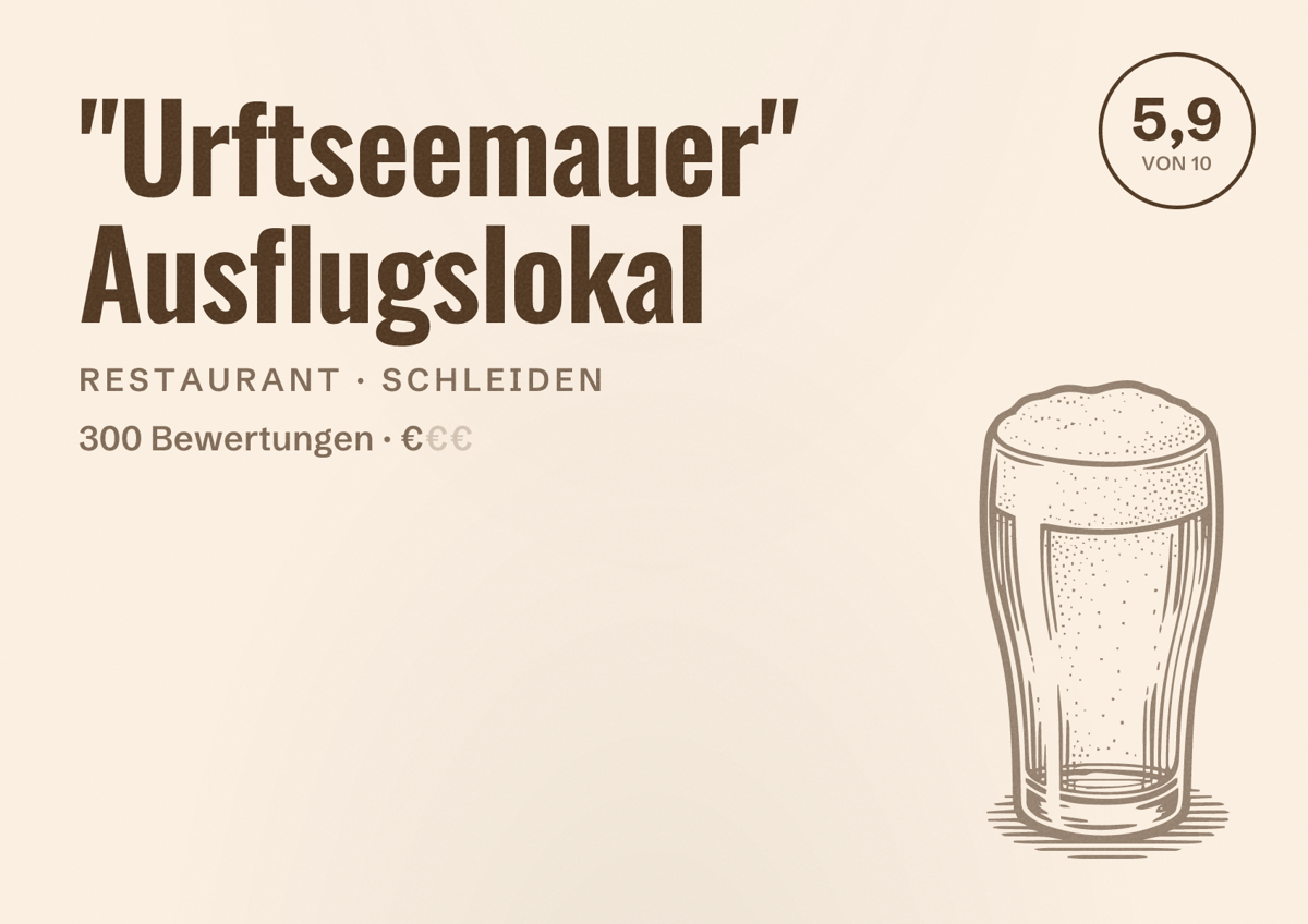 Illustriertes Poster von "Urftseemauer" Ausflugslokal, Restaurant in Schleiden: Bewertung 5,9 von 10 aus 300 Bewertungen, Preisniveau €