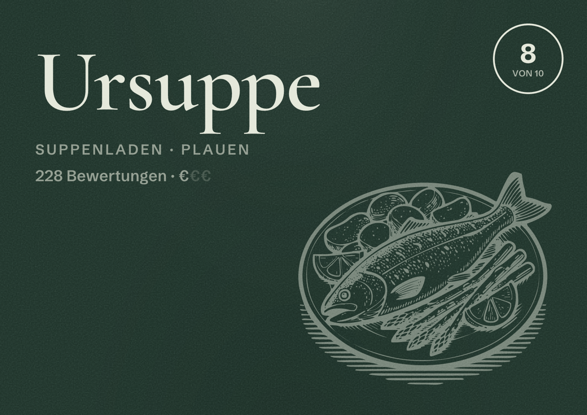 Illustriertes Poster von Ursuppe, Suppenladen in Plauen: Bewertung 8 von 10 aus 228 Bewertungen, Preisniveau €