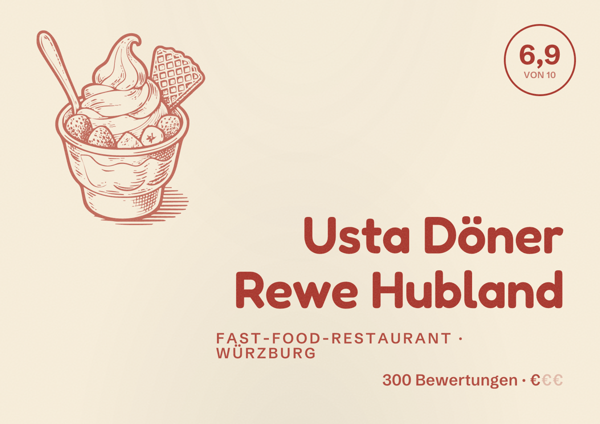 Illustriertes Poster von Usta Döner Rewe Hubland, Fast-Food-Restaurant in Würzburg: Bewertung 6,9 von 10 aus 300 Bewertungen, Preisniveau €