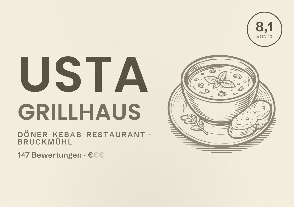 Illustriertes Poster von Usta Grillhaus, Döner-Kebab-Restaurant in Bruckmühl: Bewertung 8,1 von 10 aus 147 Bewertungen, Preisniveau €