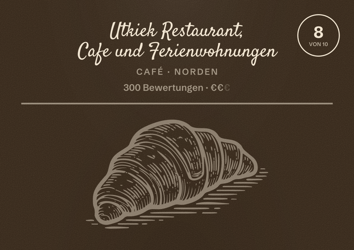 Illustriertes Poster von Utkiek Restaurant, Cafe und Ferienwohnungen, Café in Norden: Bewertung 8 von 10 aus 300 Bewertungen, Preisniveau €€