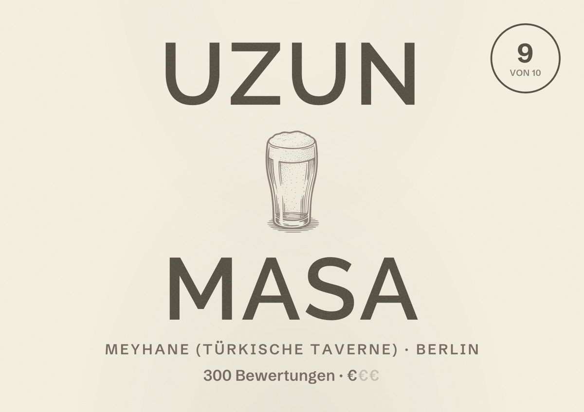Illustriertes Poster von Uzun Masa, Meyhane (Türkische Taverne) in Berlin: Bewertung 9,0 von 10 aus 300 Bewertungen, Preisniveau €