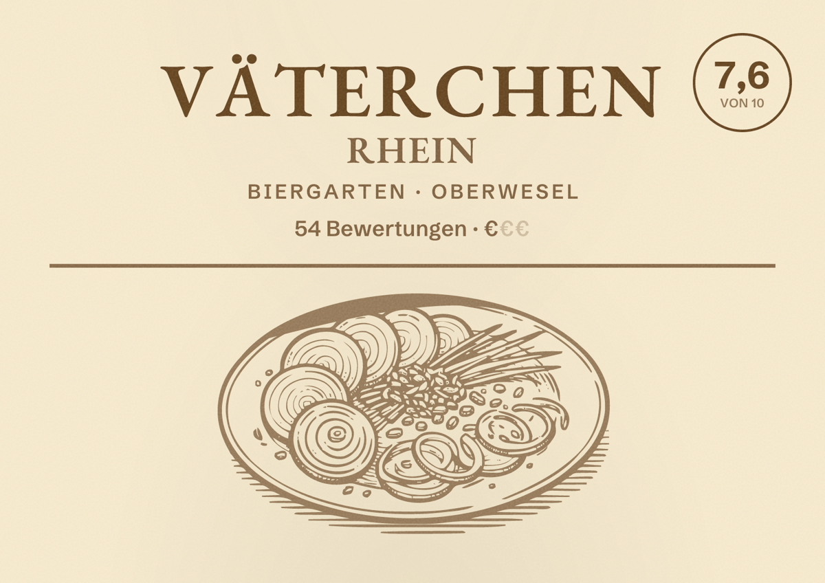 Illustriertes Poster von Väterchen Rhein, Biergarten in Oberwesel: Bewertung 7,6 von 10 aus 54 Bewertungen, Preisniveau €