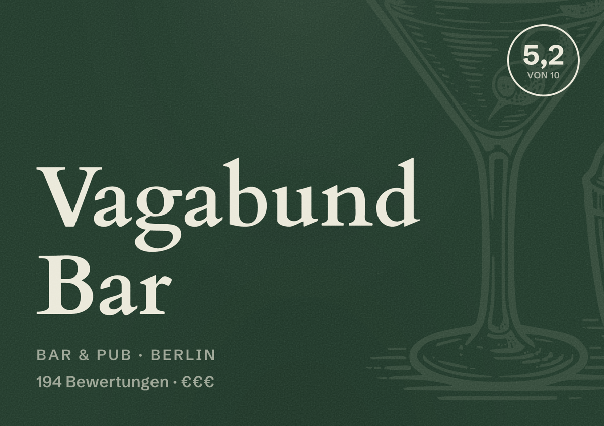 Illustriertes Poster von Vagabund Bar, Bar & Pub in Berlin: Bewertung 5,2 von 10 aus 194 Bewertungen, Preisniveau €€€
