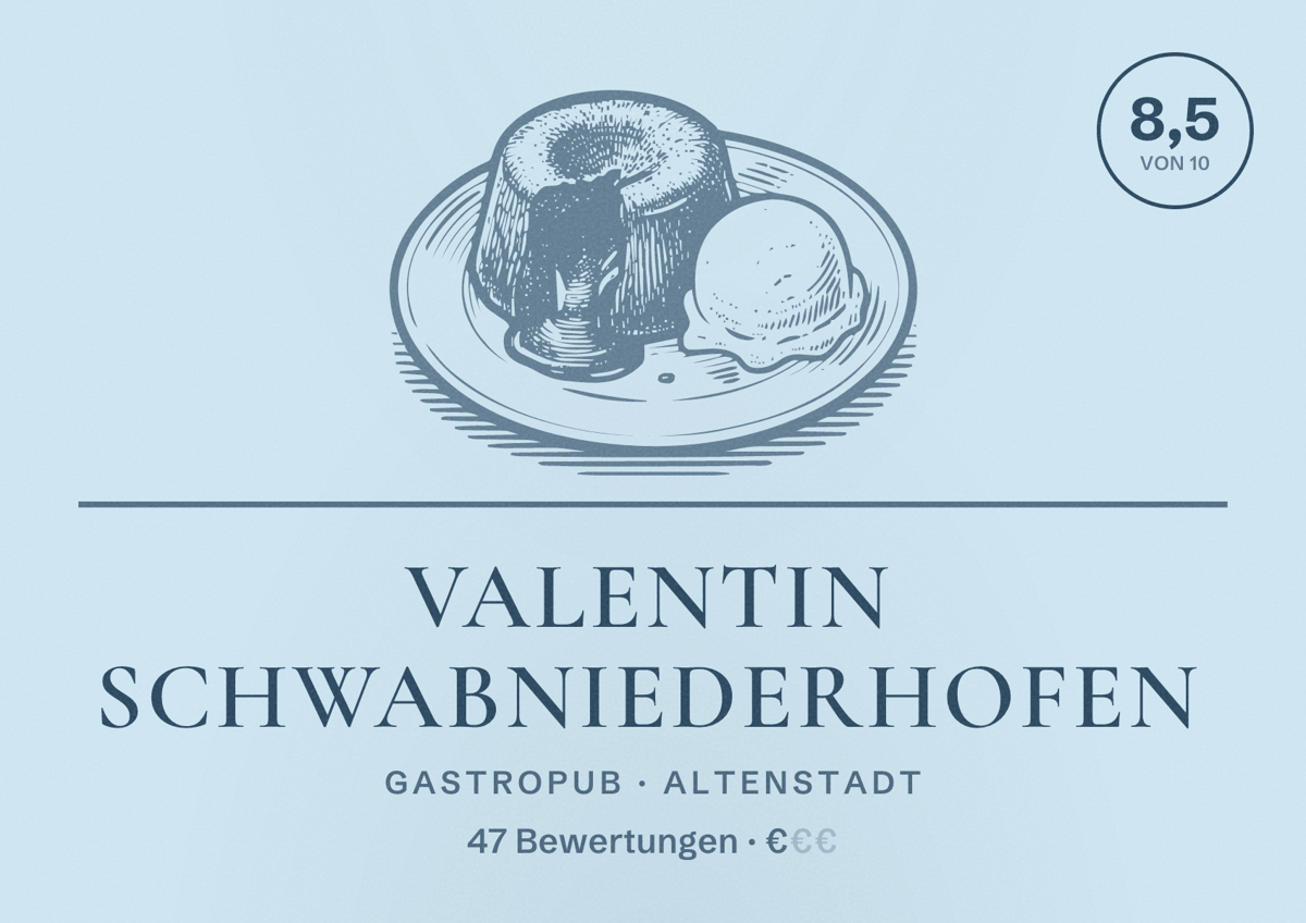 Illustriertes Poster von Valentin Schwabniederhofen, Gastropub in Altenstadt: Bewertung 8,5 von 10 aus 47 Bewertungen, Preisniveau €