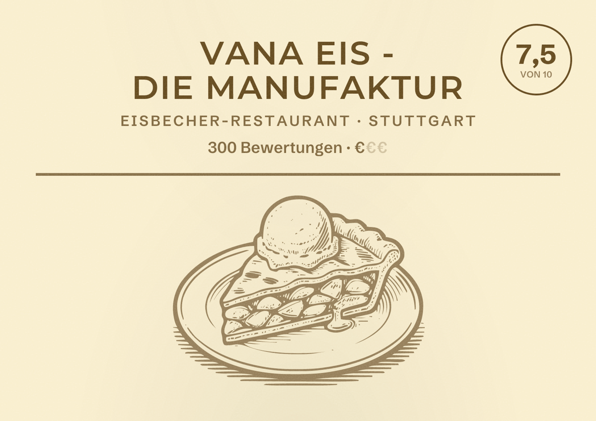 Illustriertes Poster von Vana Eis - Die Manufaktur, Eisbecher-Restaurant in Stuttgart: Bewertung 7,5 von 10 aus 300 Bewertungen, Preisniveau €