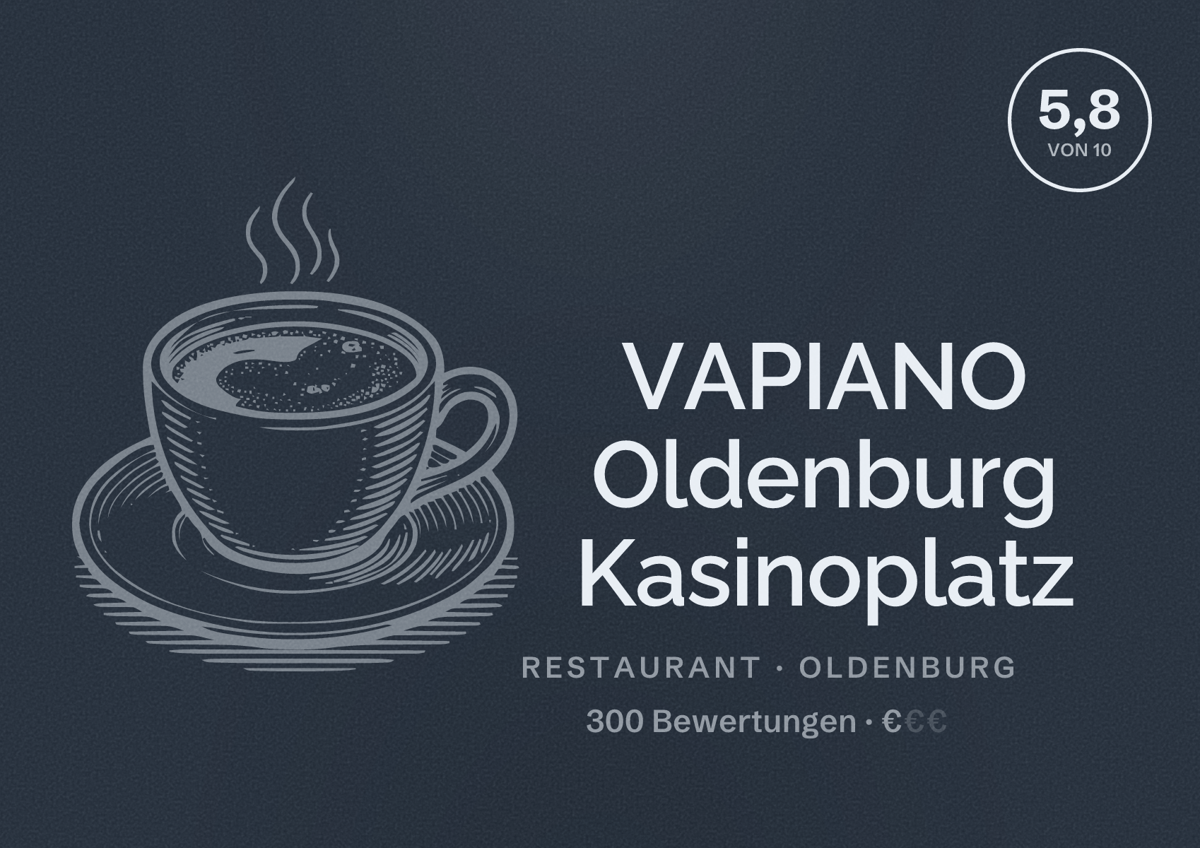 Illustriertes Poster von VAPIANO Oldenburg Kasinoplatz, Restaurant in Oldenburg: Bewertung 5,8 von 10 aus 300 Bewertungen, Preisniveau €