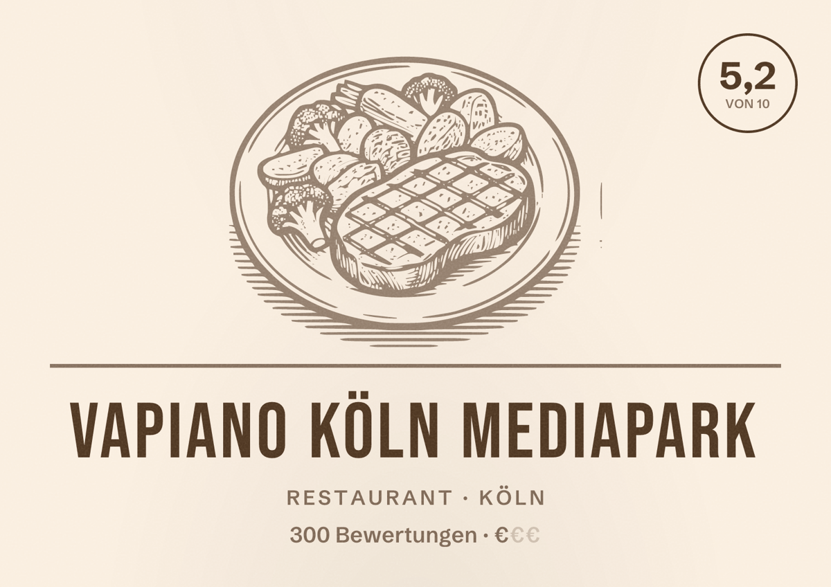 Illustriertes Poster von VAPIANO Köln Mediapark, Restaurant in Köln: Bewertung 5,2 von 10 aus 300 Bewertungen, Preisniveau €