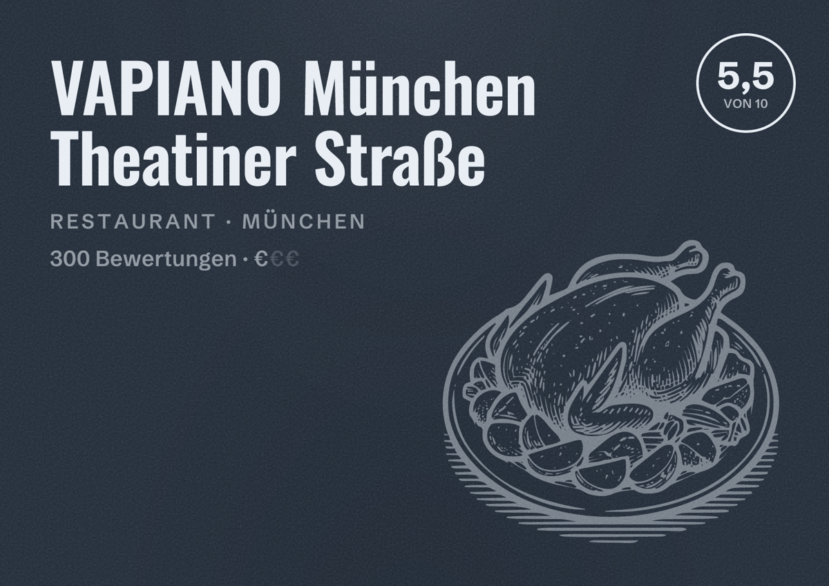 Illustriertes Poster von VAPIANO München Theatiner Straße, Restaurant in München: Bewertung 5,5 von 10 aus 300 Bewertungen, Preisniveau €