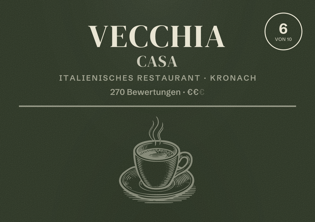 Illustriertes Poster von Vecchia Casa, Italienisches Restaurant in Kronach: Bewertung 6 von 10 aus 270 Bewertungen, Preisniveau €€