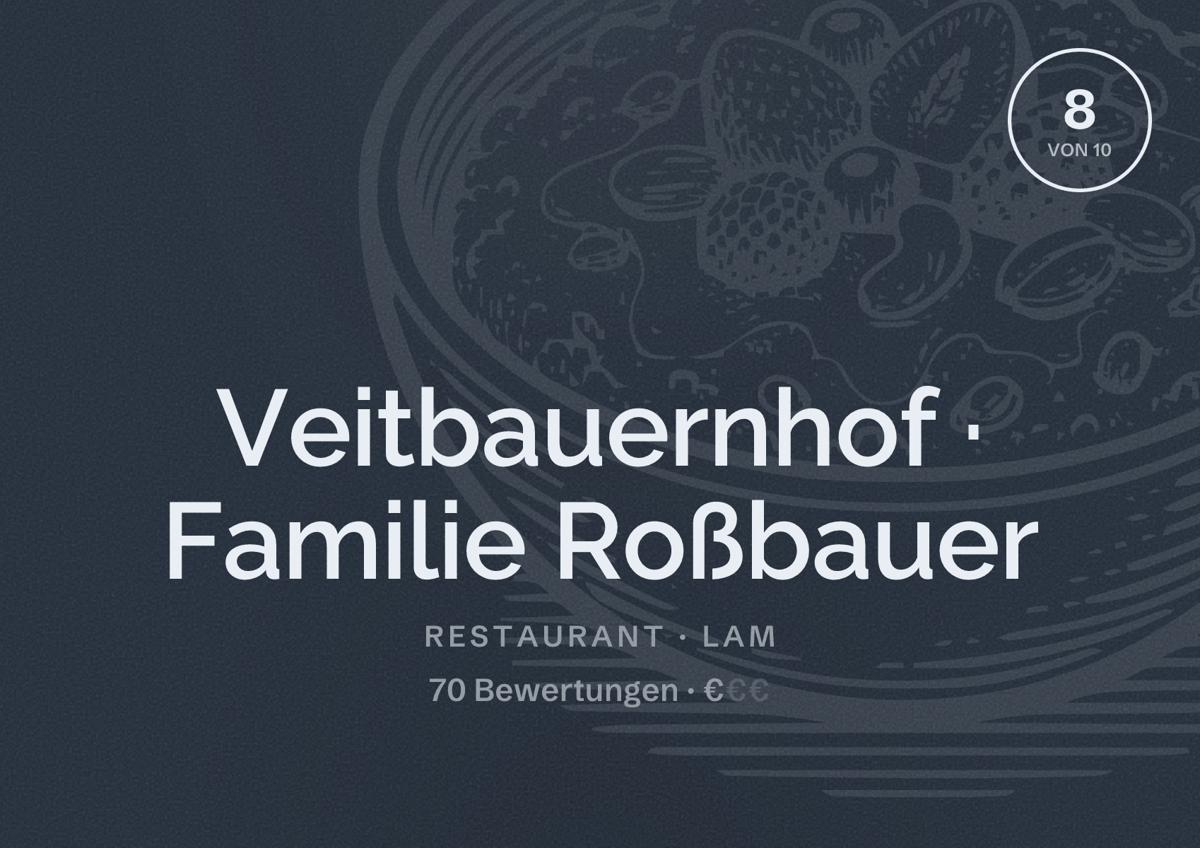 Illustriertes Poster von Veitbauernhof · Familie Roßbauer, Restaurant in Lam: Bewertung 8 von 10 aus 70 Bewertungen, Preisniveau €