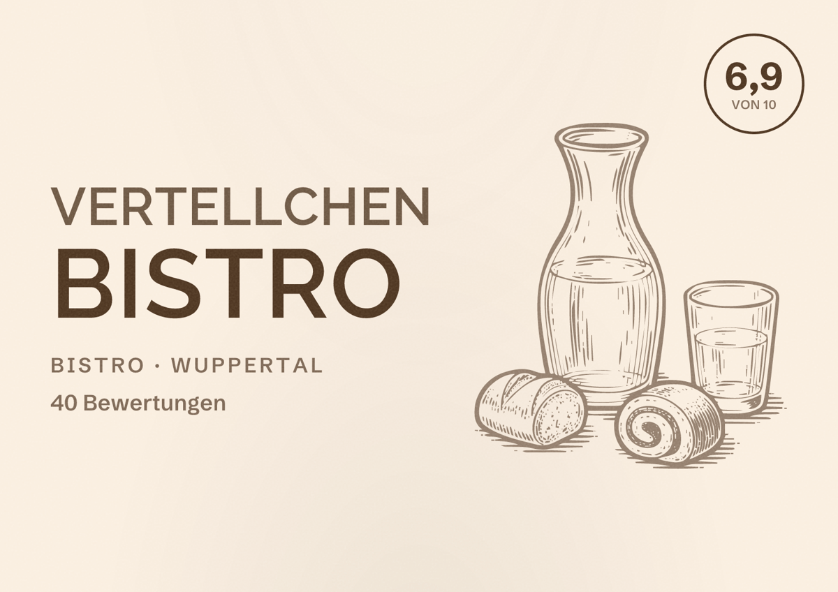 Illustriertes Poster von Vertellchen Bistro, Bistro in Wuppertal: Bewertung 6,9 von 10 aus 40 Bewertungen