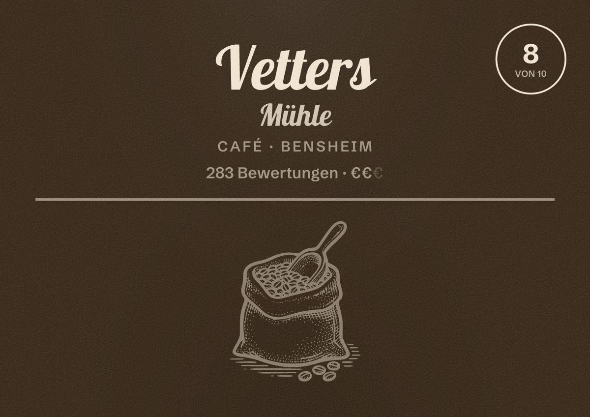 Illustriertes Poster von Vetters Mühle, Café in Bensheim: Bewertung 8 von 10 aus 283 Bewertungen, Preisniveau €€