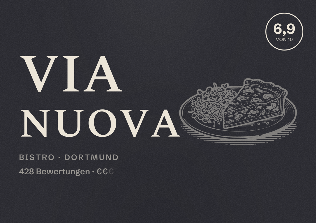 Illustriertes Poster von Via Nuova, Bistro in Dortmund: Bewertung 6,9 von 10 aus 428 Bewertungen, Preisniveau €€