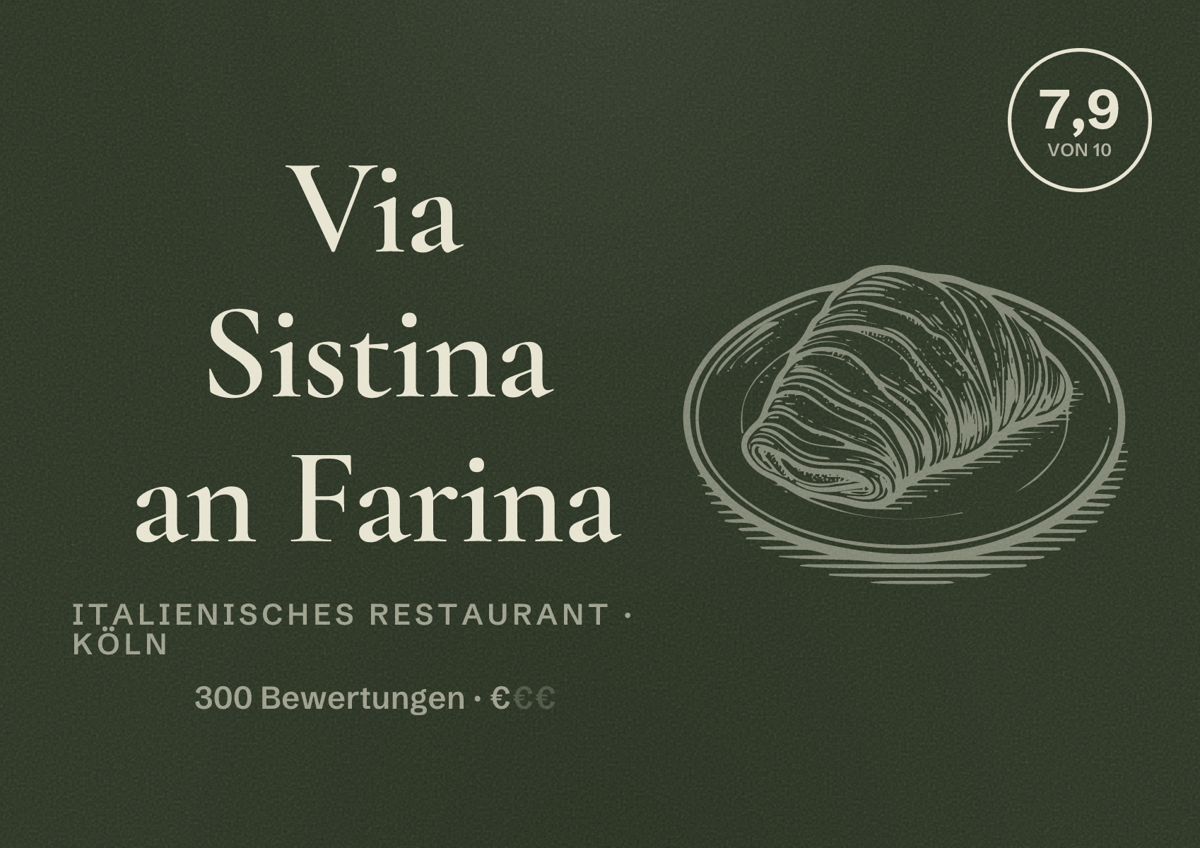 Illustriertes Poster von Via Sistina an Farina, Italienisches Restaurant in Köln: Bewertung 7,9 von 10 aus 300 Bewertungen, Preisniveau €