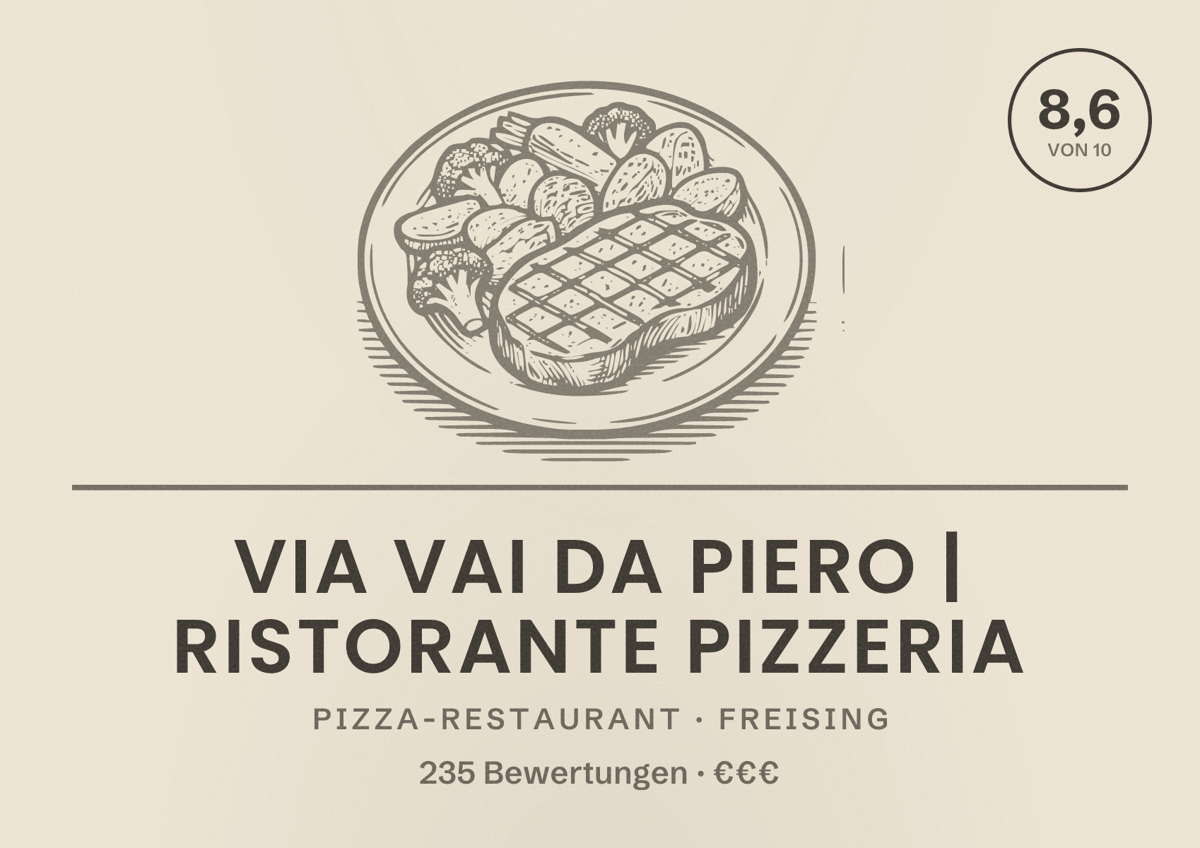 Illustriertes Poster von Via Vai da Piero | Ristorante Pizzeria, Pizza-Restaurant in Freising: Bewertung 8,6 von 10 aus 235 Bewertungen, Preisniveau €€€